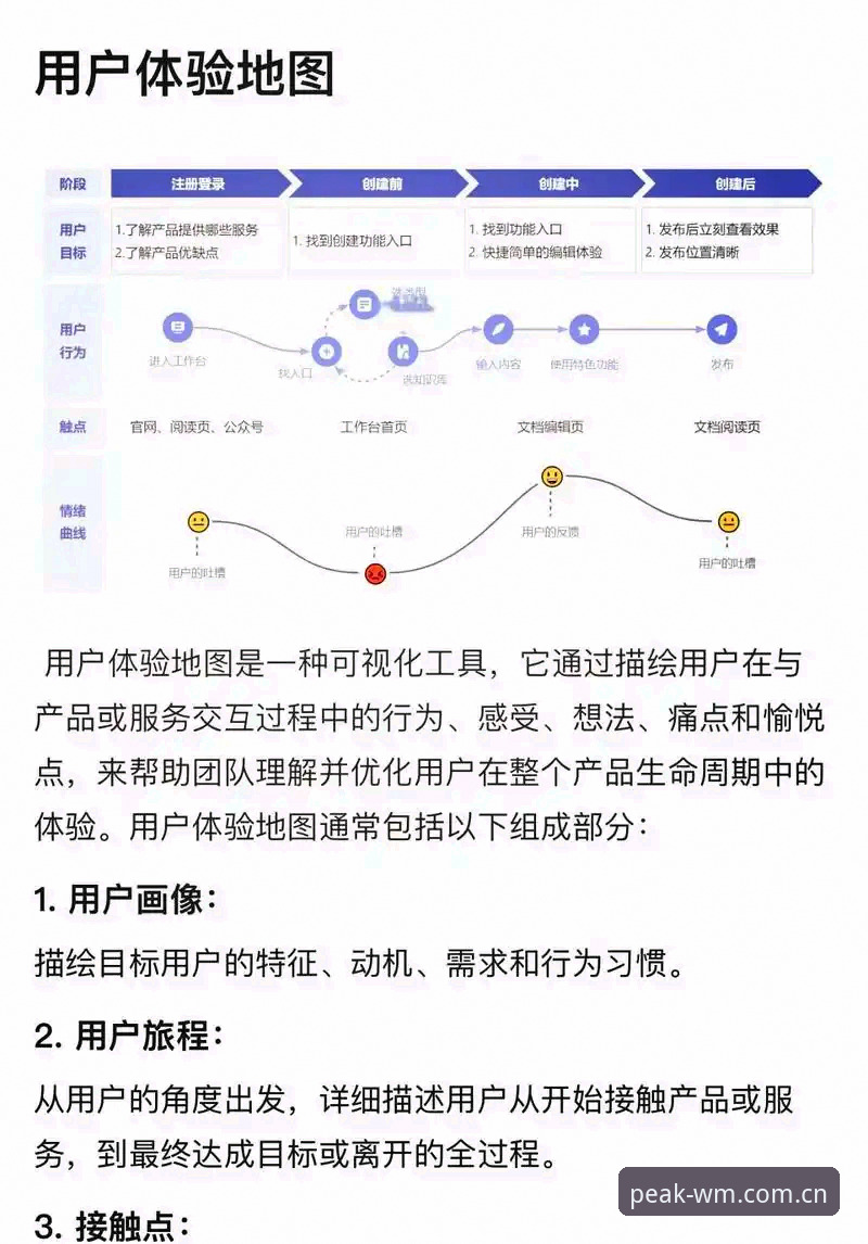 完美体育下载安装 完美体育WM平台深度评测:从下载体验到功能细节的全方位解析