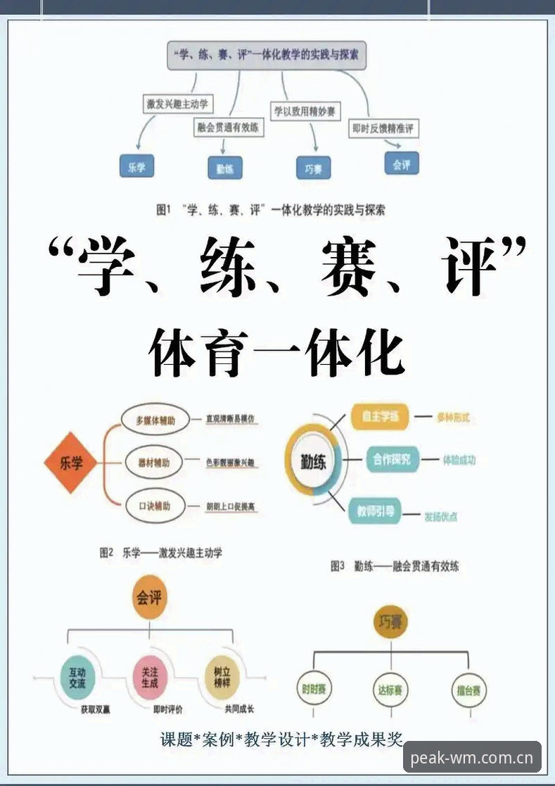 完美体育WM下载攻略 完美体育WM下载完整操作教程:从零开始掌握体育赛事平台新体验